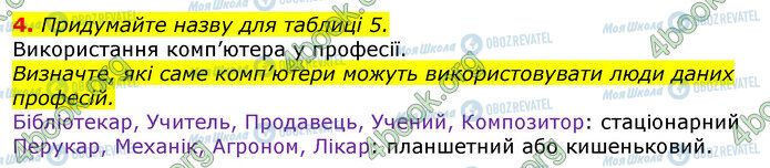 ГДЗ Информатика 5 класс страница Стр.26 (4)